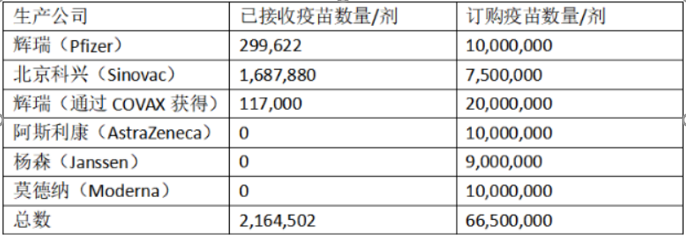 说明: https://mmbiz.qpic.cn/mmbiz_png/dalpOhsqffjibyTicsuQrl7mgI8ribfm0licthicOUducQxibjoklibRWz2HIC74fQE5GYzKhpZpvSLCAN6Wib7eUTQJDw/640?wx_fmt=png&tp=webp&wxfrom=5&wx_lazy=1&wx_co=1